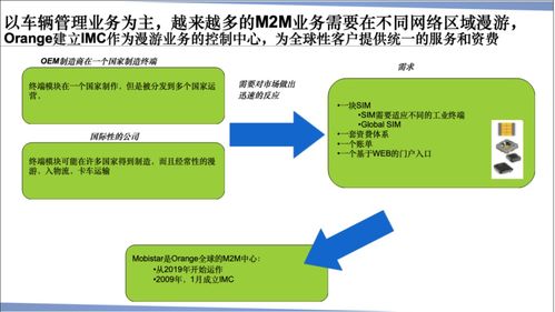 国外物联网产业链分析及企业运营模式研究报告——网络文化经营视角